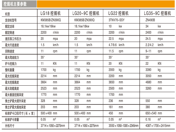 L-618-9C挖掘機.jpg L-618-9C挖掘機.jpg